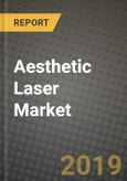 Aesthetic Laser Market Size, Outlook and Growth Opportunities, 2019- 2025- Product Image