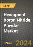 2024 Hexagonal Boron Nitride (hBN) Powder Market Outlook Report: Industry Size, Market Shares Data, Insights, Growth Trends, Opportunities, Competition 2023 to 2031- Product Image