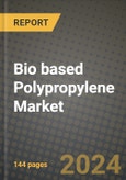 2024 Bio based Polypropylene Market Outlook Report: Industry Size, Market Shares Data, Insights, Growth Trends, Opportunities, Competition 2023 to 2031- Product Image