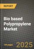 2024 Bio based Polypropylene Market Outlook Report: Industry Size, Market Shares Data, Insights, Growth Trends, Opportunities, Competition 2023 to 2031- Product Image