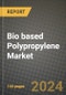 2024 Bio based Polypropylene Market Outlook Report: Industry Size, Market Shares Data, Insights, Growth Trends, Opportunities, Competition 2023 to 2031 - Product Thumbnail Image