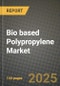 2024 Bio based Polypropylene Market Outlook Report: Industry Size, Market Shares Data, Insights, Growth Trends, Opportunities, Competition 2023 to 2031 - Product Image