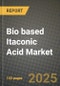 2024 Bio based Itaconic Acid Market Outlook Report: Industry Size, Market Shares Data, Insights, Growth Trends, Opportunities, Competition 2023 to 2031 - Product Image