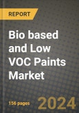 2024 Bio based and Low VOC Paints Market Outlook Report: Industry Size, Market Shares Data, Insights, Growth Trends, Opportunities, Competition 2023 to 2031- Product Image
