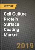 Cell Culture Protein Surface Coating Market Size, Outlook and Growth Opportunities, 2019- 2025- Product Image