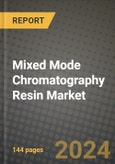 2024 Mixed Mode Chromatography Resin Market Outlook Report: Industry Size, Market Shares Data, Insights, Growth Trends, Opportunities, Competition 2023 to 2031- Product Image