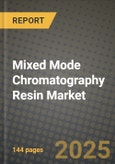 2024 Mixed Mode Chromatography Resin Market Outlook Report: Industry Size, Market Shares Data, Insights, Growth Trends, Opportunities, Competition 2023 to 2031- Product Image