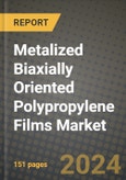 Metalized Biaxially Oriented Polypropylene Films Market, Size, Share, Outlook and COVID-19 Strategies, Global Forecasts from 2019 to 2026- Product Image