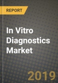 In Vitro Diagnostics (IVD) Market Size, Outlook and Growth Opportunities, 2019- 2025- Product Image