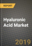 Hyaluronic Acid Market Size, Outlook and Growth Opportunities, 2019- 2025- Product Image