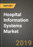 Hospital Information Systems Market Size, Outlook and Growth Opportunities, 2019- 2025- Product Image