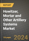 2024 Howitzer, Mortar and Other Artillery Systems Market Outlook Report: Industry Size, Market Shares Data, Insights, Growth Trends, Opportunities, Competition 2023 to 2031- Product Image