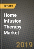 Home Infusion Therapy Market Size, Outlook and Growth Opportunities, 2019- 2025- Product Image