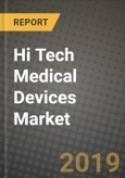 Hi Tech Medical Devices Market Size, Outlook and Growth Opportunities, 2019- 2025- Product Image