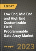 2023 Low End, Mid End and High End Customizable Field Programmable Gate Array (FPGA) Market Report - Global Industry Data, Analysis and Growth Forecasts by Type, Application and Region, 2022-2028- Product Image