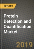 Protein Detection and Quantification Market Size, Outlook and Growth Opportunities, 2019- 2025- Product Image