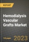 Hemodialysis Vascular Grafts Market Value forecast, New Business Opportunities and Companies: Outlook by Type, Application, by End User and by Country, 2022-2030 - Product Image