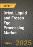 2025 Dried, Liquid and Frozen Egg Processing Market Report - Industry Size, Competition, Trends and Growth Opportunities by Region - Forecast by Types and Applications (2024-2032)- Product Image