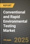 Conventional and Rapid Environmental Testing Market: Industry Size, Share, Competition, Trends, Growth Opportunities and Forecasts by Region - Insights and Outlook by Product, 2024 to 2031 - Product Image