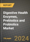 Digestive Health Enzymes, Prebiotics and Probiotics Market: Industry Size, Share, Competition, Trends, Growth Opportunities and Forecasts by Region - Insights and Outlook by Product, 2024 to 2031- Product Image