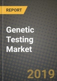 Genetic Testing Market Size, Outlook and Growth Opportunities, 2019- 2025- Product Image
