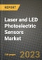 Laser and LED Photoelectric Sensors Market Size Analysis and Outlook to 2030 - Potential Opportunities, Companies and Forecasts across Spectrum, Detection and Applications across End User Industries and Countries - Product Thumbnail Image
