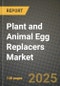 Plant and Animal Egg Replacers Market: Industry Size, Share, Competition, Trends, Growth Opportunities and Forecasts by Region - Insights and Outlook by Product, 2024 to 2031 - Product Image