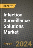 Infection Surveillance Solutions Market Growth Analysis Report - Latest Trends, Driving Factors and Key Players Research to 2030- Product Image