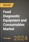 Food Diagnostic Equipment and Consumables Market: Industry Size, Share, Competition, Trends, Growth Opportunities and Forecasts by Region - Insights and Outlook by Product, 2024 to 2031 - Product Image