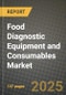 Food Diagnostic Equipment and Consumables Market: Industry Size, Share, Competition, Trends, Growth Opportunities and Forecasts by Region - Insights and Outlook by Product, 2024 to 2031 - Product Thumbnail Image