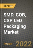 SMD, COB, CSP LED Packaging Market Size Analysis and Outlook to 2030 - Potential Opportunities, Companies and Forecasts across packaging and applications across End User Industries and Countries- Product Image