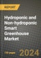Hydroponic and Non-hydroponic Smart Greenhouse Market Report: Industry Size, Market Shares Data, Latest Trends, Insights, Growth Potential, CAGR Forecasts to 2034 - Product Image