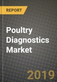 Poultry Diagnostics Market Size, Outlook and Growth Opportunities, 2019- 2025- Product Image