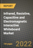 Infrared, Resistive, Capacitive and Electromagnetic Interactive Whiteboard Market Size Analysis and Outlook to 2030 - Potential Opportunities, Companies and Forecasts across Interactive Whiteboard technology and screen size across End User Industries and Countries- Product Image