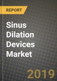 Sinus Dilation Devices Market Size, Outlook and Growth Opportunities, 2019- 2025- Product Image