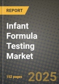 2025 Infant Formula Testing Market Report - Industry Size, Competition, Trends and Growth Opportunities by Region - Forecast by Types and Applications (2024-2032)- Product Image