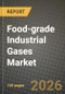 Food-grade Industrial Gases Market Size, Share & Growth Analysis Report - Industry Trends, Competitive Landscape, Segment Insights (by Product Type, Application, End-User), and Forecast 2024-2034 - Product Thumbnail Image