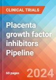 Placenta growth factor inhibitors - Pipeline Insight, 2022- Product Image