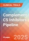 Complement C5 inhibitors - Pipeline Insight, 2024 - Product Thumbnail Image