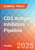 CD3 antigen inhibitors - Pipeline Insight, 2024- Product Image