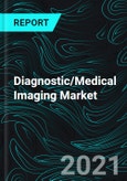 Diagnostic/Medical Imaging Market, Global Forecast, Impact of COVID-19, Industry Trends, Growth, Opportunity By Products, Company Analysis- Product Image