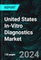 United States In-Vitro Diagnostics Market, Size, Forecast 2024-2030, Industry Trends, Growth, Share, Outlook, Impact of Inflation, Opportunity Company Analysis - Product Image
