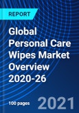 Global Personal Care Wipes Market Overview 2020-26- Product Image