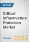 Critical Infrastructure Protection Market by Component, Security Type (Physical Safety & Security (Video Surveillance Systems, Screening, and Scanning) and Cybersecurity (Encryption, Threat Intelligence)), Vertical and Region - Global Forecast to 2027 - Product Thumbnail Image