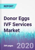 Donor Eggs IVF Services Market by Cycle Type, by End User - Global Opportunity Analysis and Industry Forecast, 2020 - 2030- Product Image