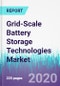 Grid-Scale Battery Storage Technologies Market by Battery, by Application - Global Opportunity Analysis and Industry Forecast, 2020 - 2030 - Product Image