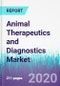 Animal Therapeutics and Diagnostics Market by Product Type, Animal Type - Global Opportunity Analysis and Industry Forecast, 2019 - 2030 - Product Thumbnail Image