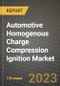 2023 Automotive Homogenous Charge Compression Ignition Market - Revenue, Trends, Growth Opportunities, Competition, COVID Strategies, Regional Analysis and Future outlook to 2030 (by products, applications, end cases) - Product Image