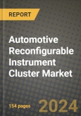 Automotive Reconfigurable Instrument Cluster Market Report: Industry Size, Market Shares Data, Latest Trends, Insights, Growth Potential, CAGR Forecasts to 2034- Product Image
