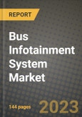 2023 Bus Infotainment System Market - Revenue, Trends, Growth Opportunities, Competition, COVID Strategies, Regional Analysis and Future outlook to 2030 (by products, applications, end cases)- Product Image